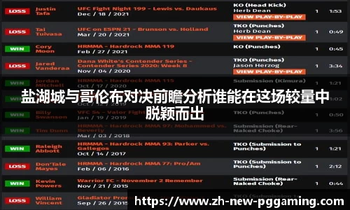 盐湖城与哥伦布对决前瞻分析谁能在这场较量中脱颖而出