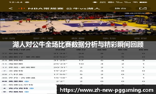湖人对公牛全场比赛数据分析与精彩瞬间回顾