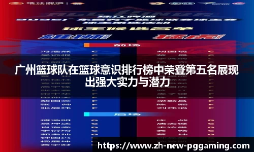 广州篮球队在篮球意识排行榜中荣登第五名展现出强大实力与潜力