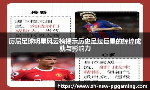 历届足球明星风云榜揭示历史足坛巨星的辉煌成就与影响力
